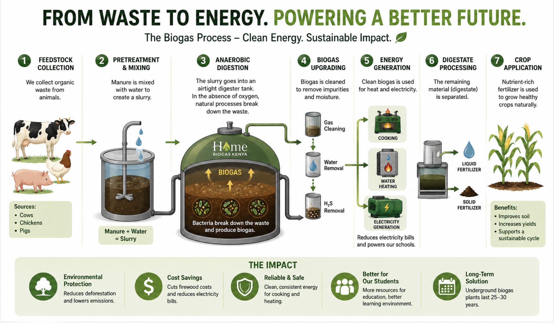 biogas new.png