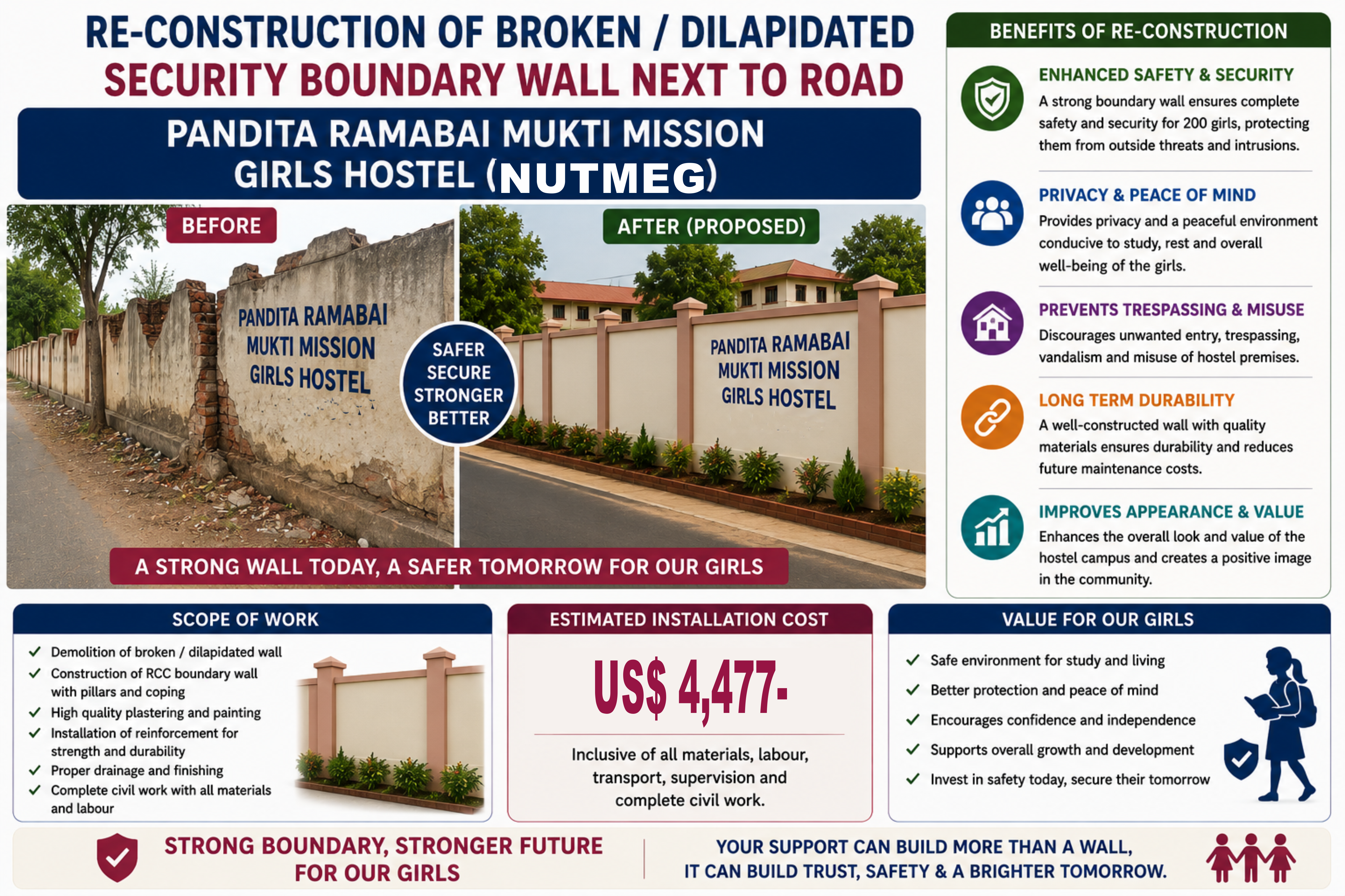 Page 4 - Wall redevelopment.png
