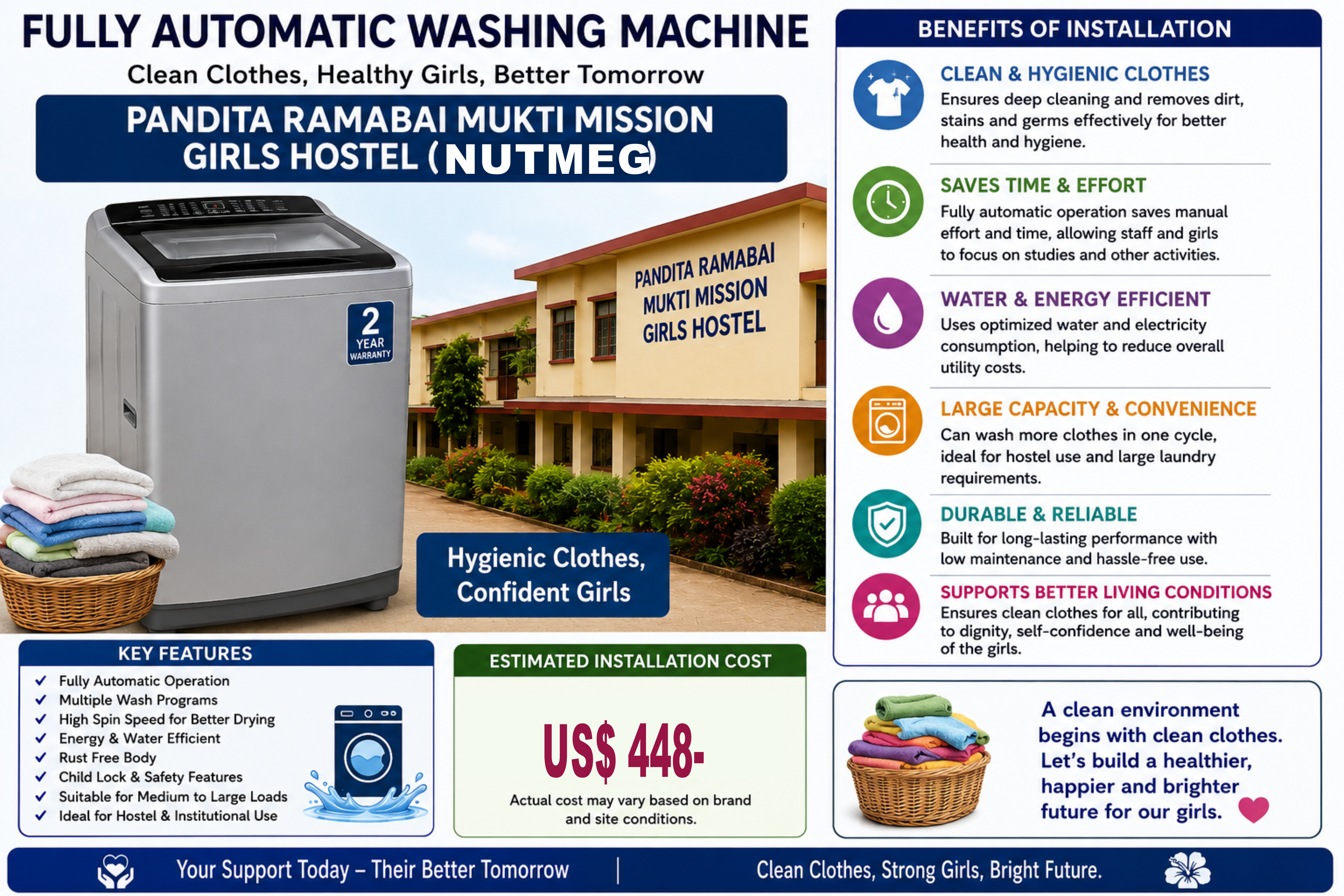 Page 5 - Washing MACHINE.png