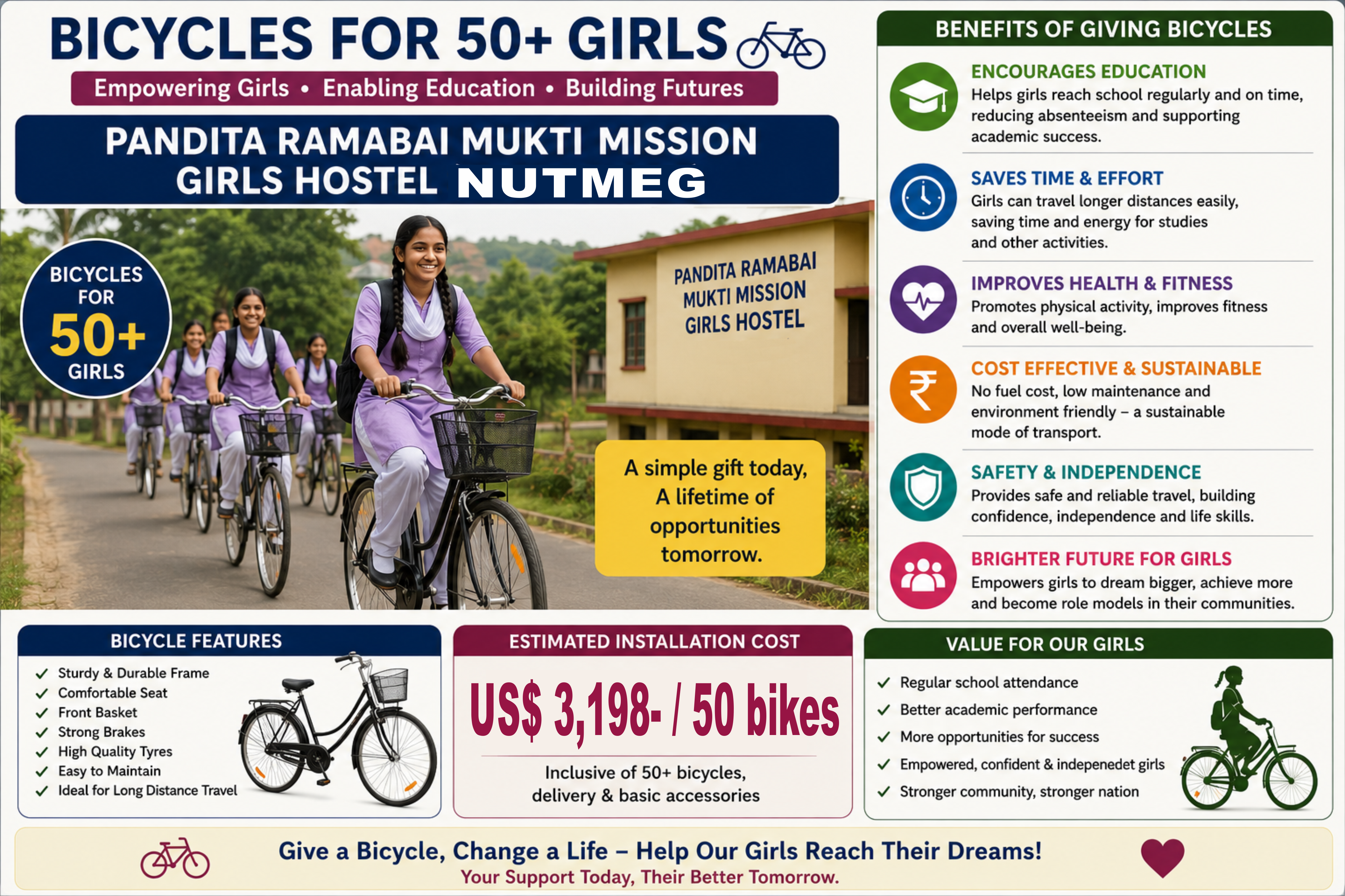 Page 9 - Bicycles for Girls.png
