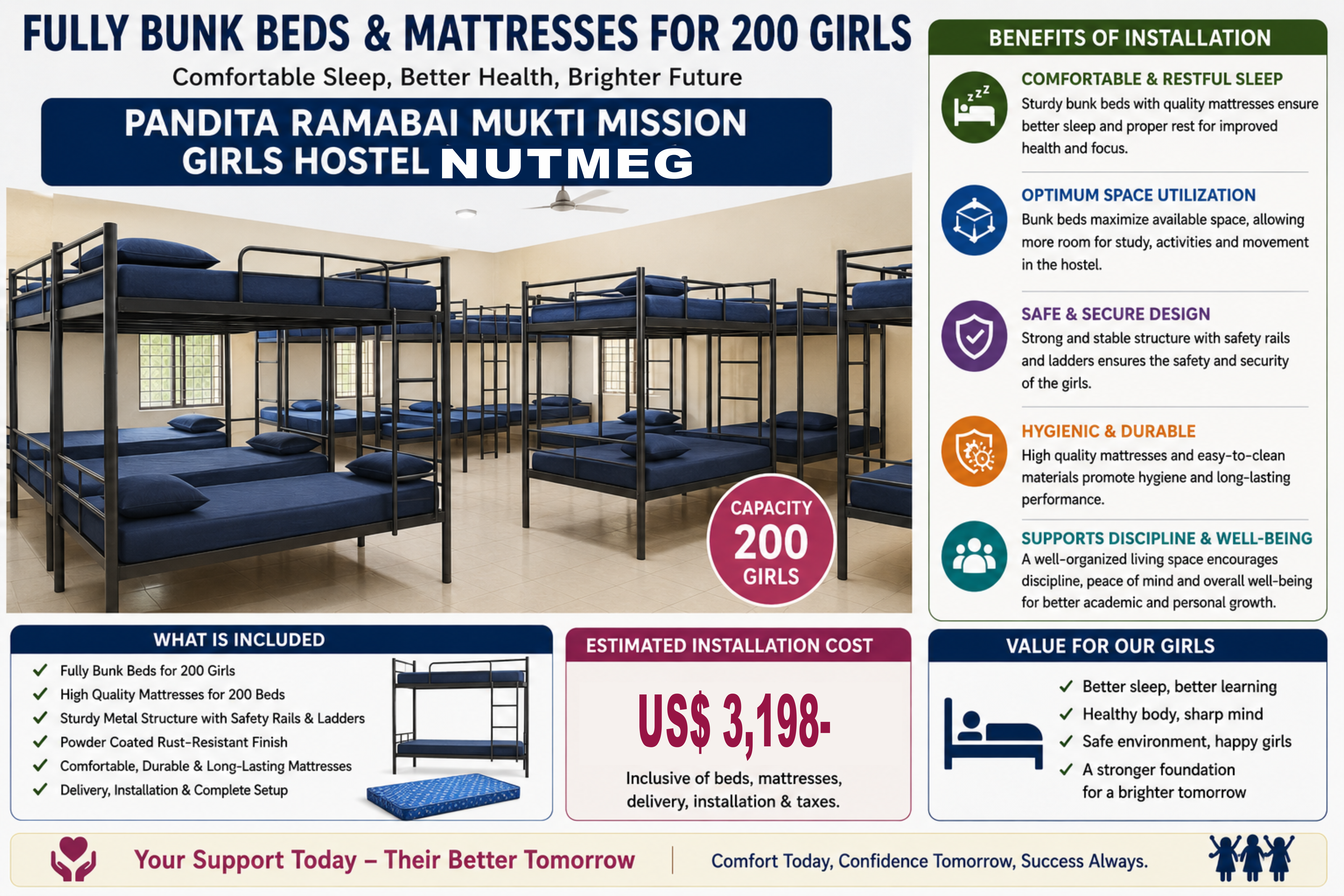 Page 10 - Bunk Beds.png