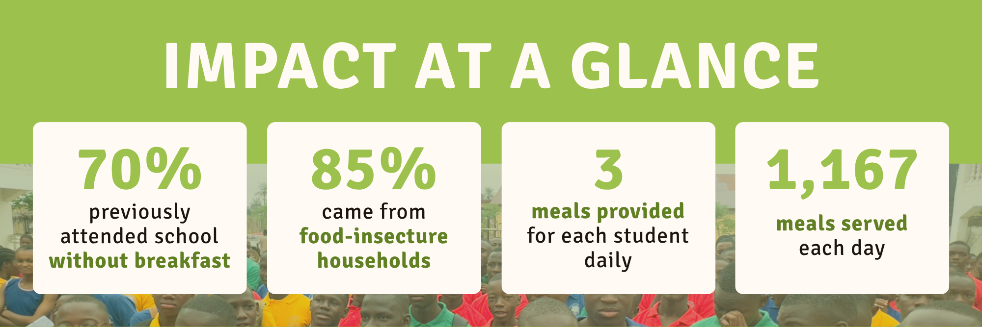 1 - feeding at a glance.png