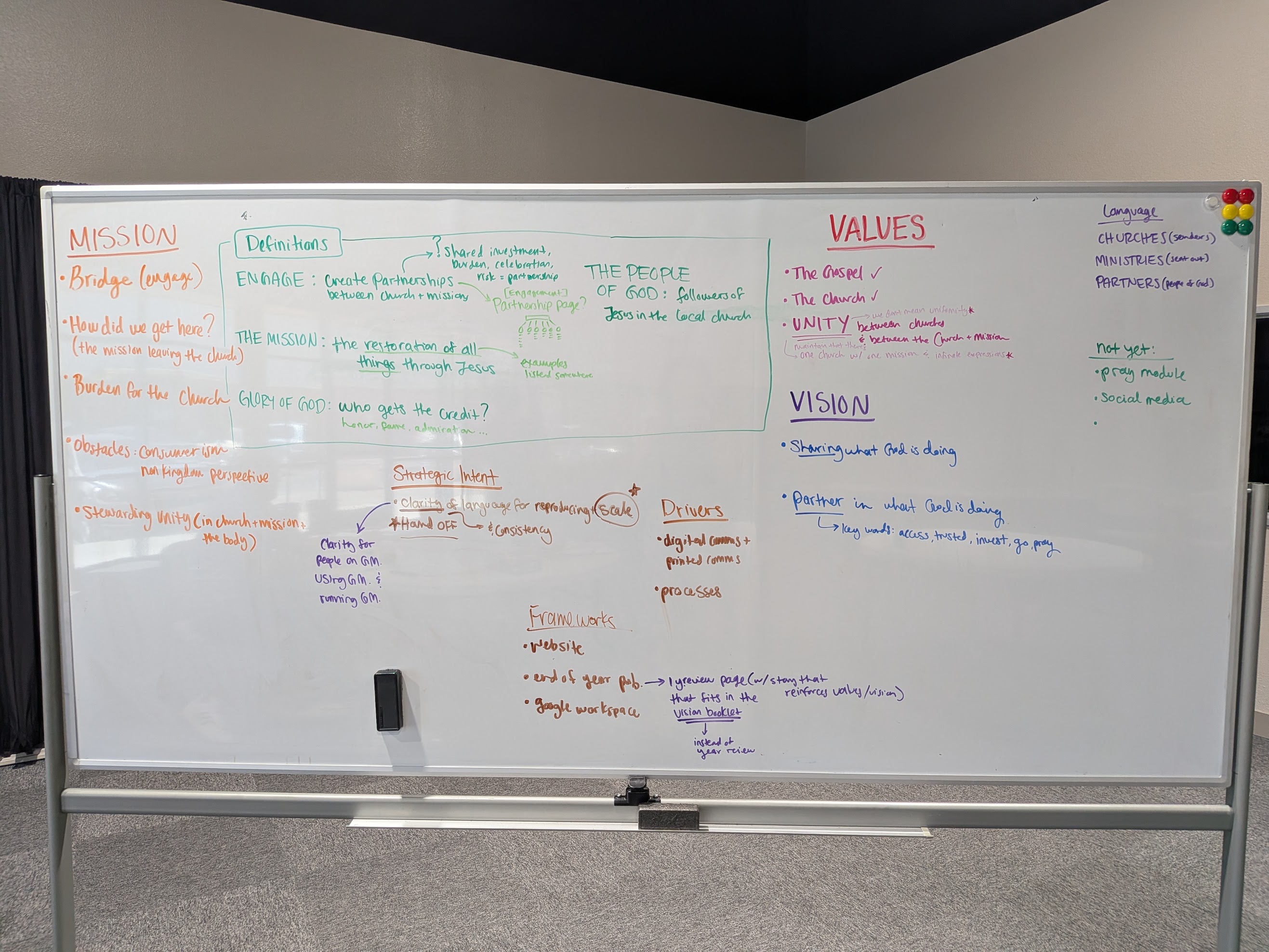 Whiteboard 2 - J+M.jpg