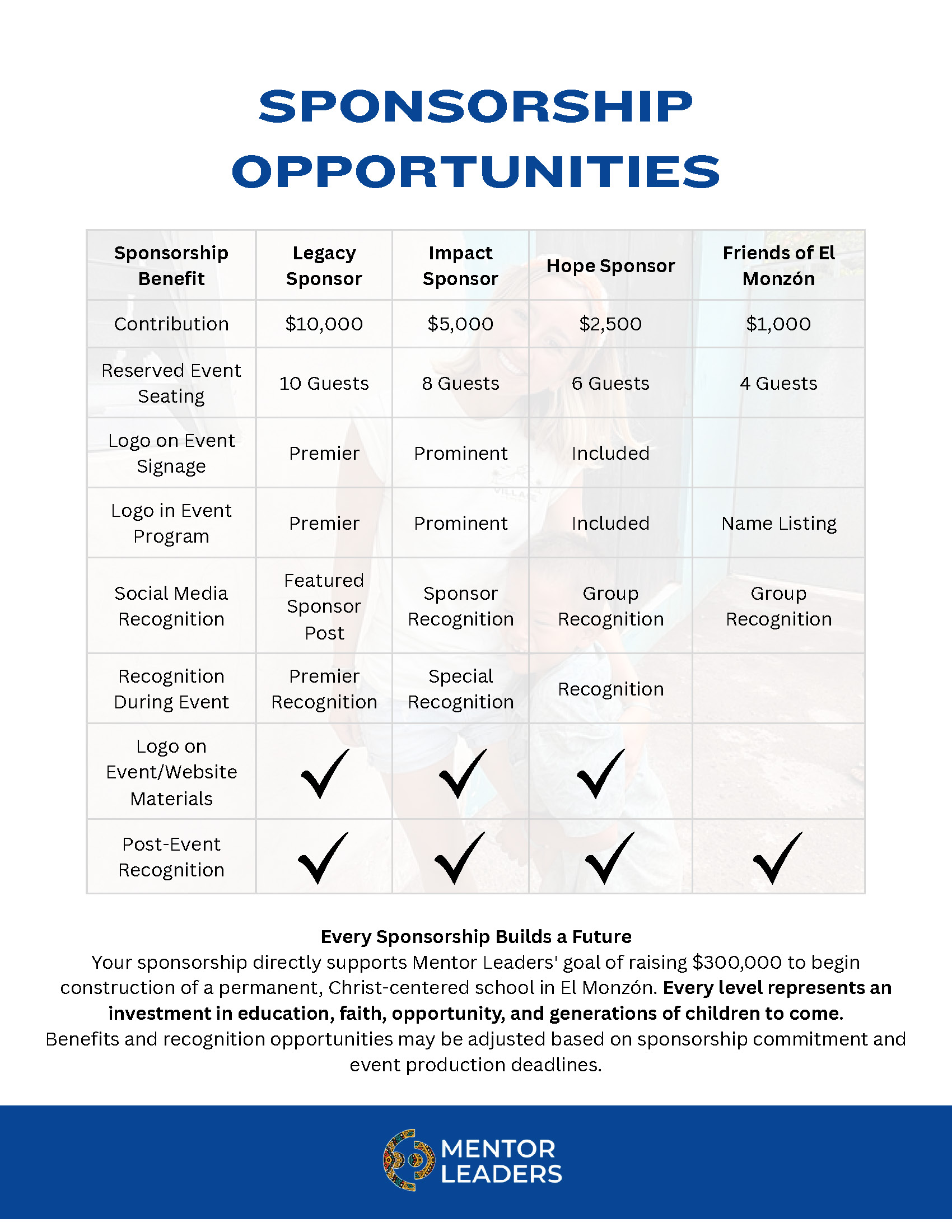 Impact Night Sponsorship Opportunties Breakdown.jpg